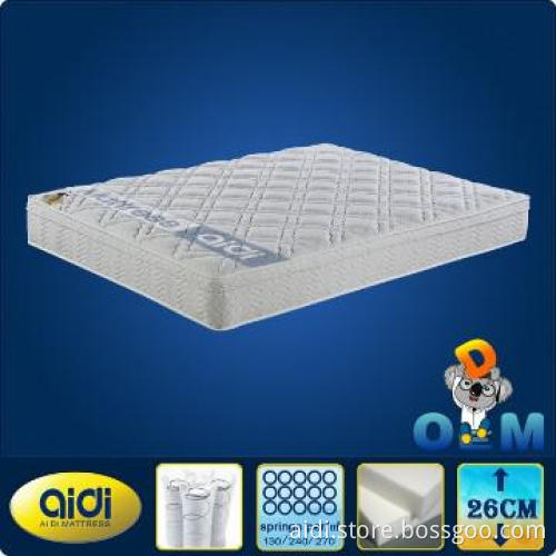 Shenzhen Mattress Manufacturer,Factory Price Mattress Manufacturer